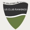 US Club Rankings
